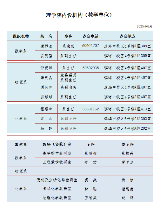 理学院教学机构.png